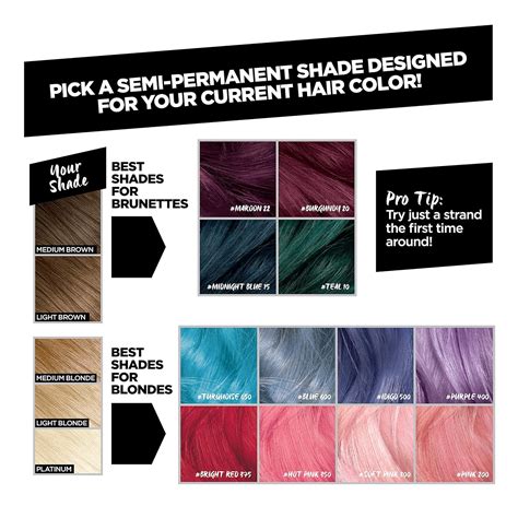 burberry colorista|Colorista Semi Permanent Hair Color & Hair Care System.